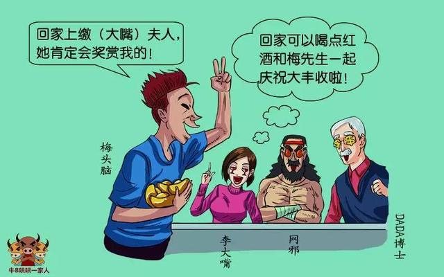 我的职场泡妞秘籍，百战百胜