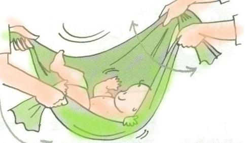 应该平着抱,易吐奶的宝宝可以稍微斜着抱,而3个月的宝宝主要是斜抱