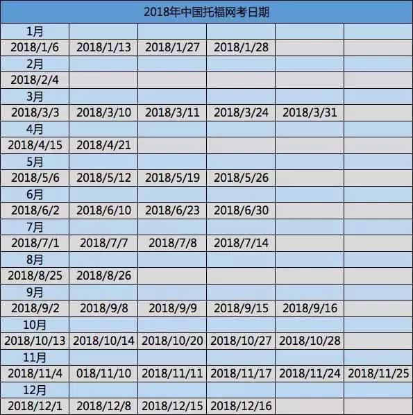 美国留学四大留学考试托福雅思GRE/GMAT最新考试时间表