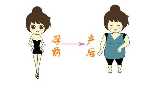 生没生过孩子两个特点出卖你