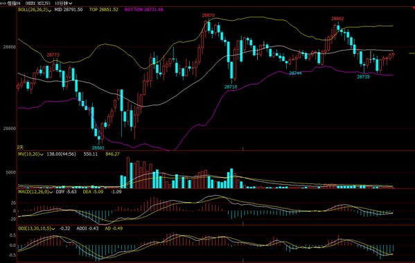 2019年的经济数据_2019一季度经济数据公布 三大解读 3(3)
