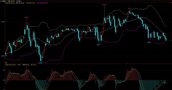 2019日本经济数据_据美国经济分析局(BEA)4月29日公布的数据,3月美国核心个人消...(3)