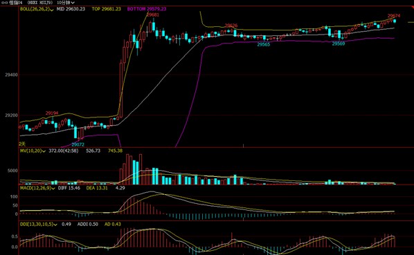 2019日本经济数据_据美国经济分析局(BEA)4月29日公布的数据,3月美国核心个人消...(2)